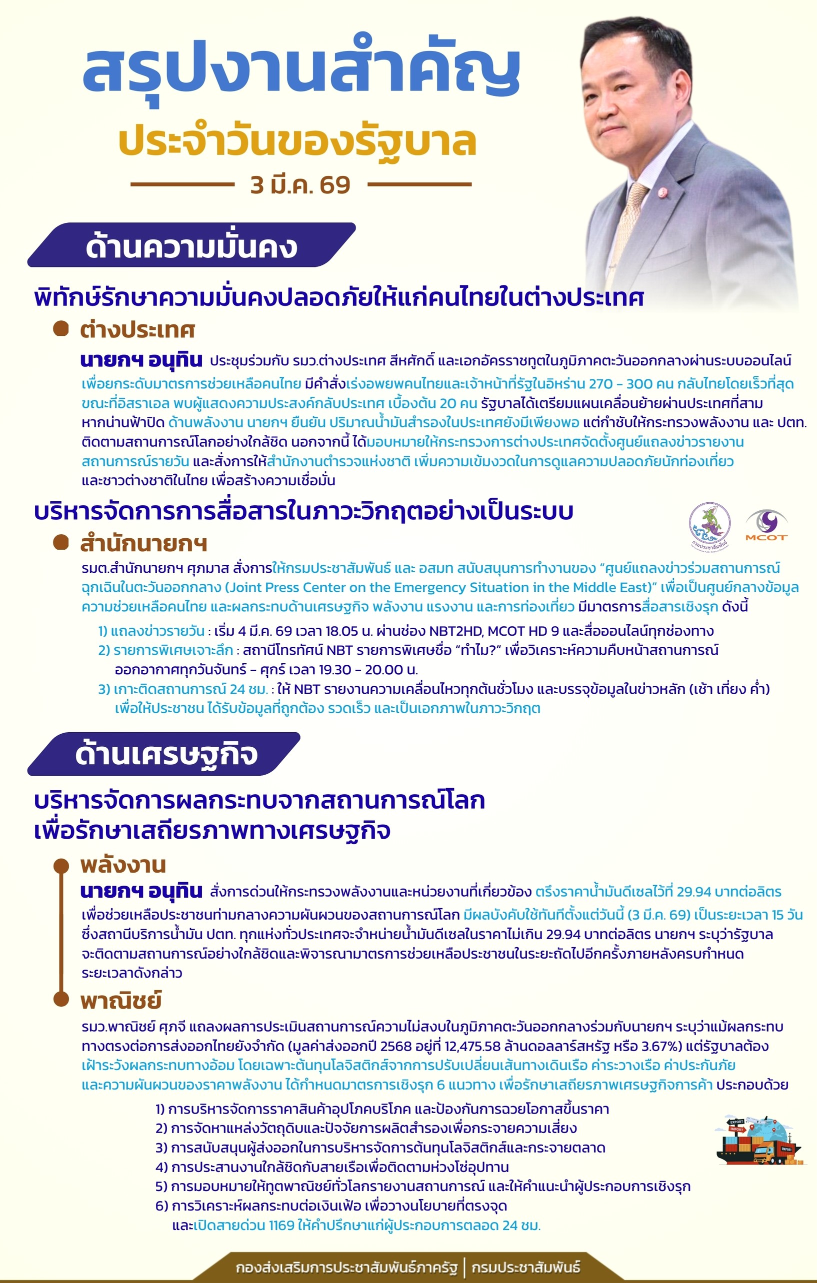 📍สรุปงานสำคัญประจำวันของรัฐบาล วันที่ 3 มีนาคม 2569