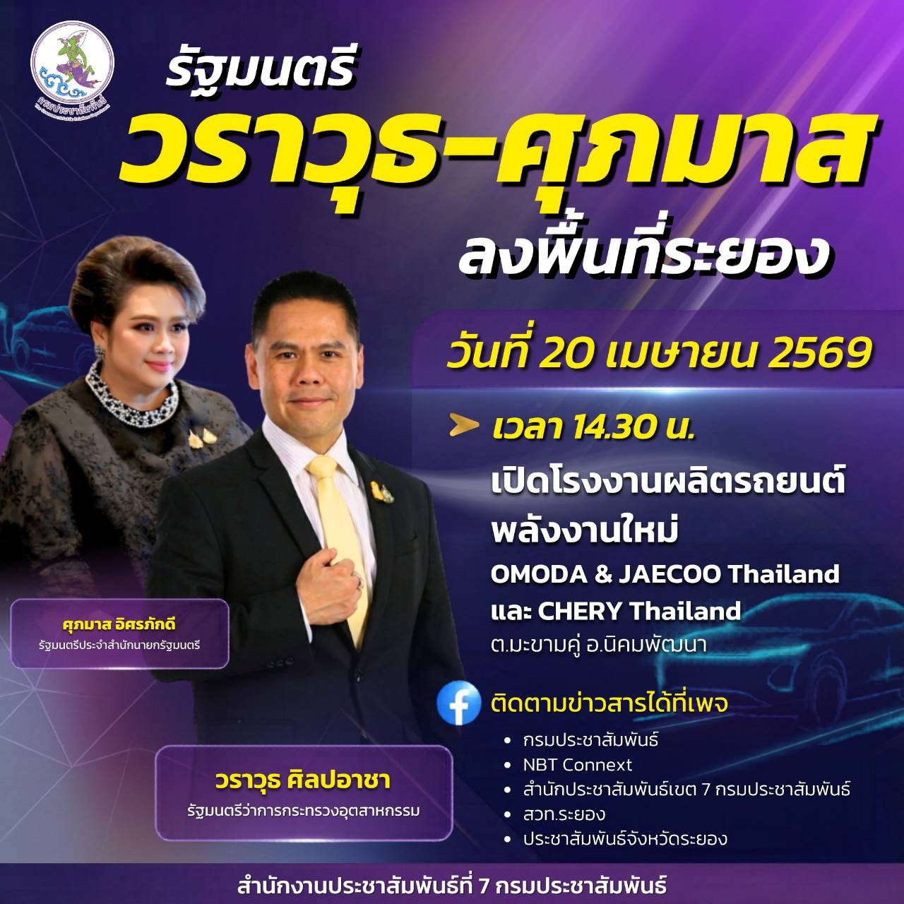 🚨  นายวราวุธ ศิลปอาชา        รัฐมนตรีเเละรัฐมนตรีว่าการกระทรวงอุตสาหกรรม         ลงพื้นที่จังหวัดระยอง เป็นประธานเปิดโรงงานผลิตรถยนต์บริษัท OMODA & JAECOOL Thailand ที่ อ.นิคมพัฒนา จ.ระยอง  พร้อมด้วย  🚨  นางสาวศุภมาส อิศรภักดี รัฐมนตรีประจำสำนักนายกรัฐมนตรี  - ในวันจันทร์ที่ 20 เมษายน 2569 เวลา 13.30 - 15.15 น.
