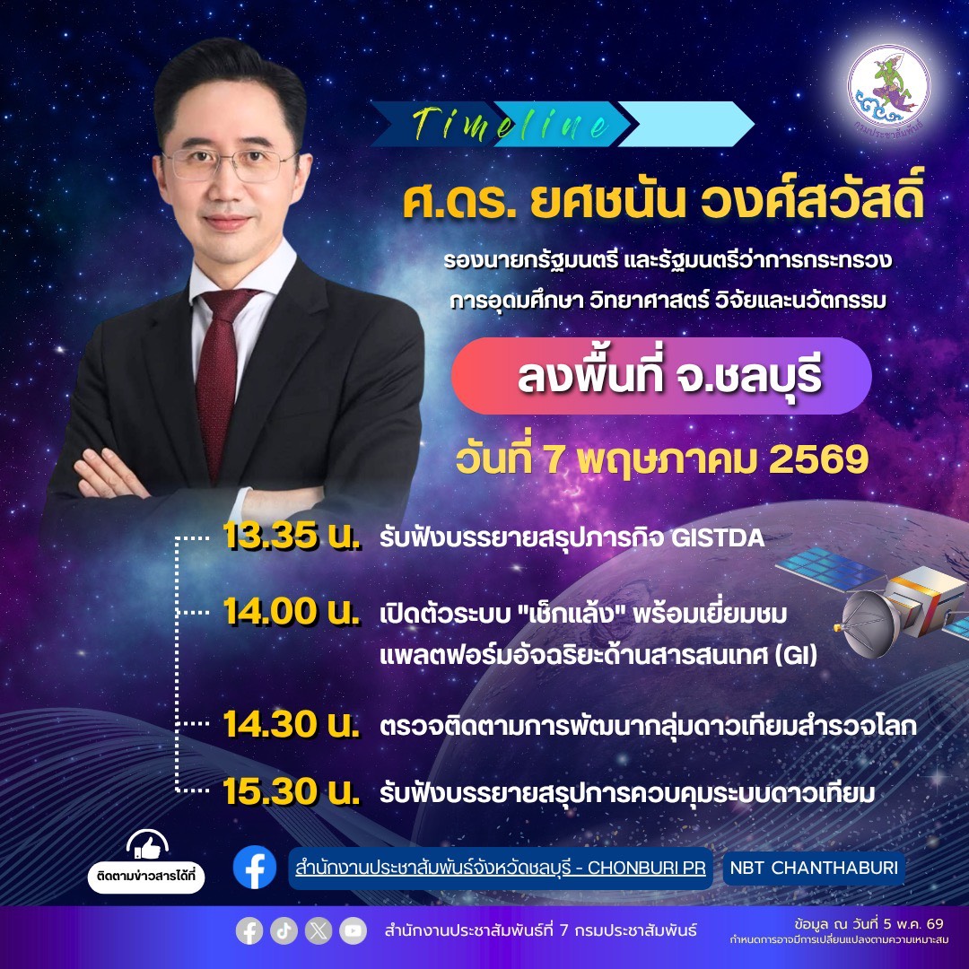 ศ.ดร. ยศชนัน วงศ์สวัสดิ์ รองนายกรัฐมนตรี และรัฐมนตรีว่าการกระทรวง การอุดมศึกษา วิทยาศาสตร์ วิจัยและนวัตกรรม ลงพื้นที่ จ.ชลบุรี