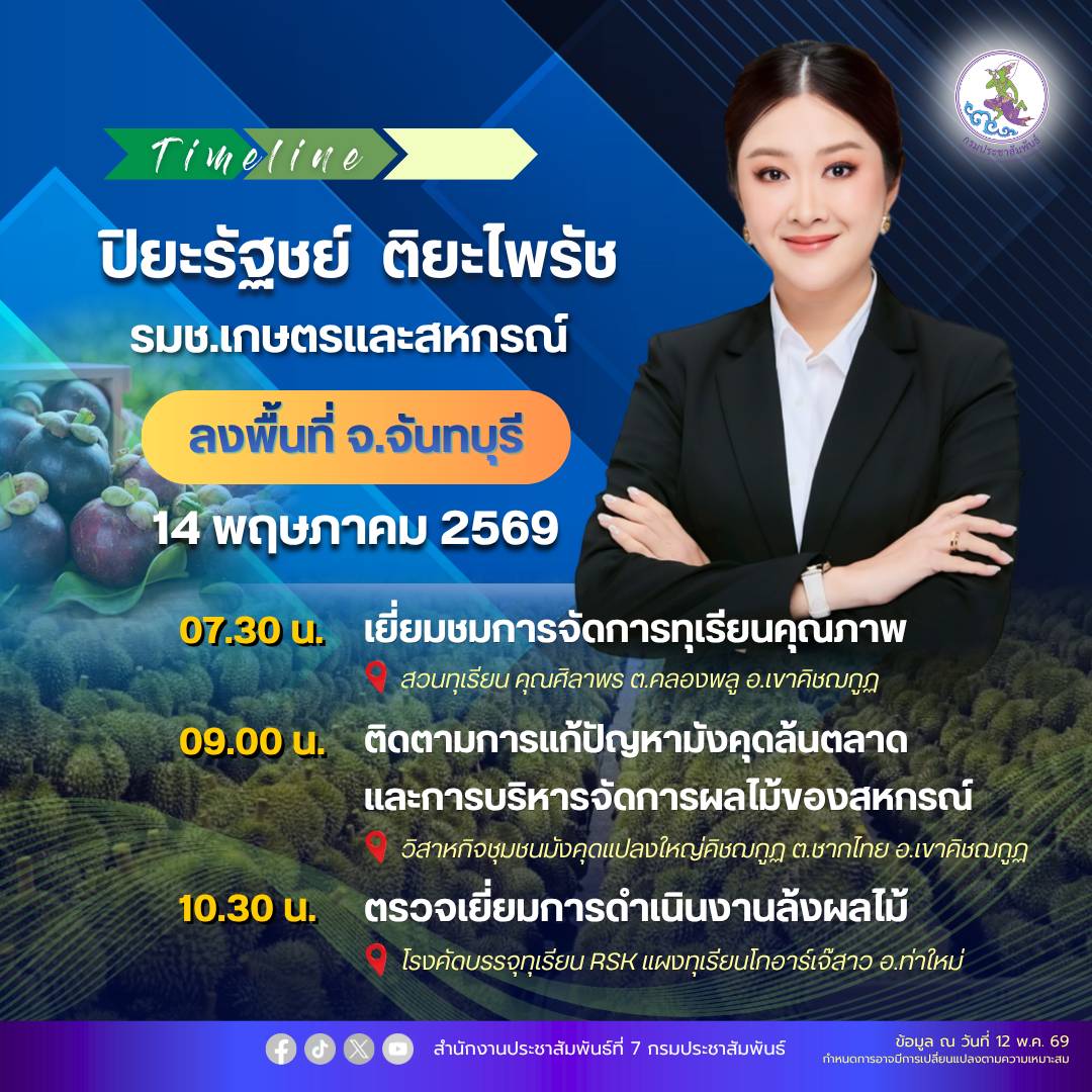 🚨นางสาวปิยะรัฐชย์ ติยะไพรัช รัฐมนตรีช่วยว่าการกระทรวงเกษตรและสหกรณ์ ลงพื้นที่จังหวัดจันทบุรี และจังหวัดระยอง