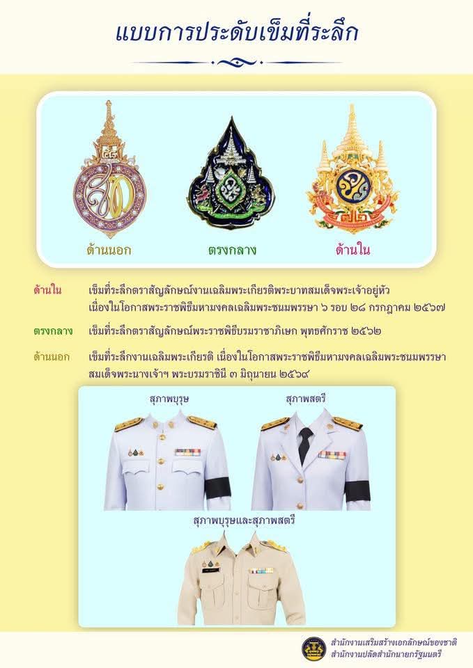 แบบการประดับเข็มที่ระลึกงานเฉลิมพระเกียรติ เนื่องในโอกาสพระราชพิธีมหามงคลเฉลิมพระชนมพรรษา ๔ รอบ สมเด็จพระนางเจ้าฯ พระบรมราชินี ๓ มิถุนายน ๒๕๖๙ 