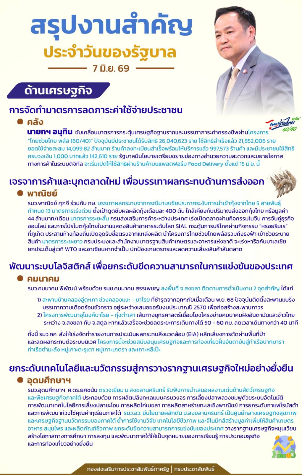 📍สรุปงานสำคัญประจำวันของรัฐบาล วันที่ 7 มิถุนายน 2569