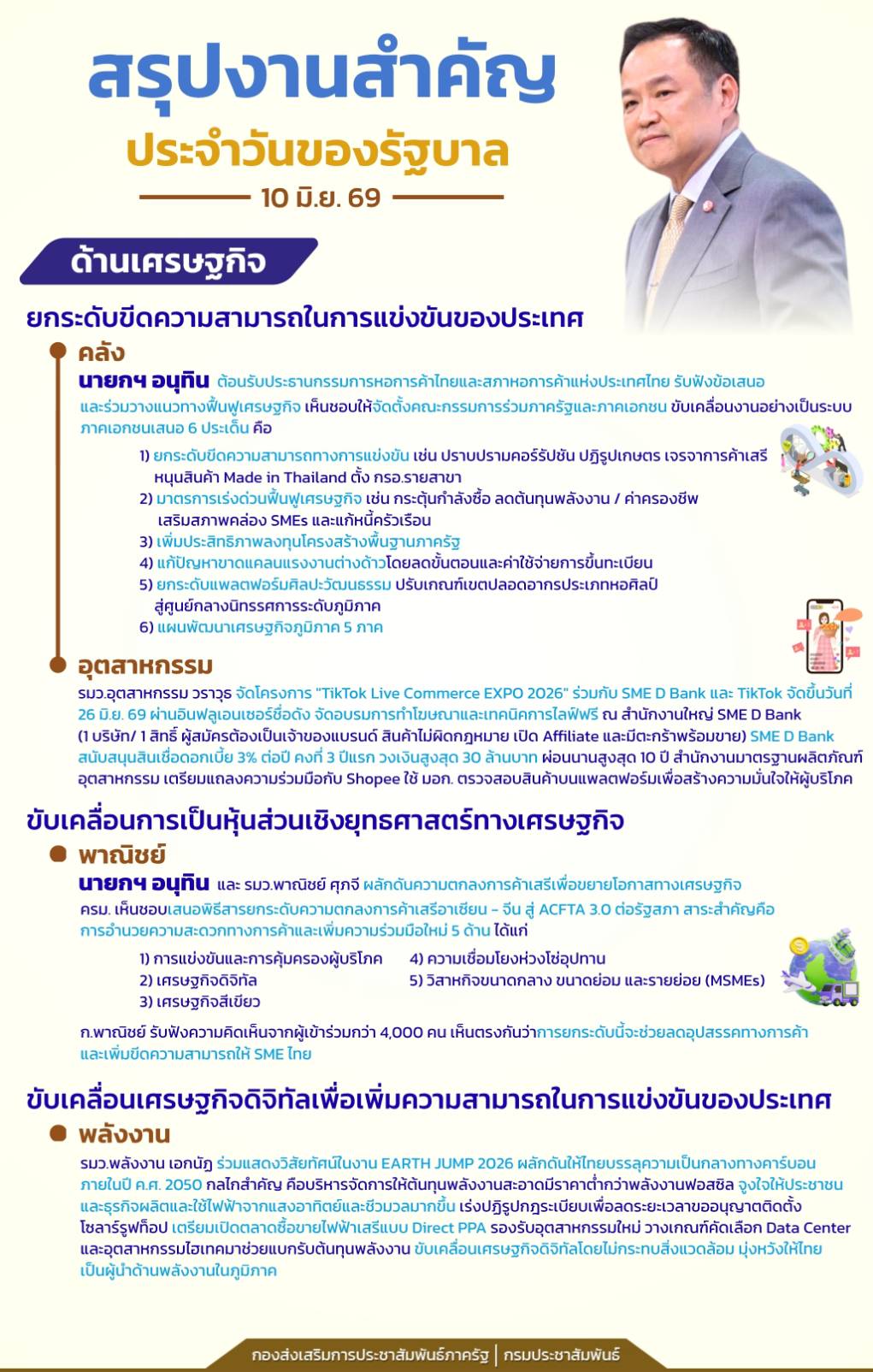 📍สรุปงานสำคัญประจำวันของรัฐบาล วันที่ 10 มิถุนายน 2569