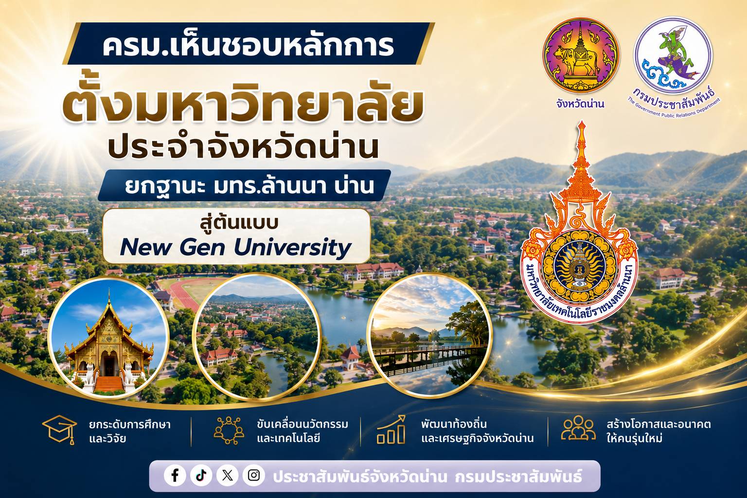 ครม.เห็นชอบหลักการตั้ง &ldquo;มหาวิทยาลัยประจำจังหวัดน่าน&rdquo; ยกฐานะ มทร.ล้านนา น่าน สู่ต้นแบบ New Gen University 