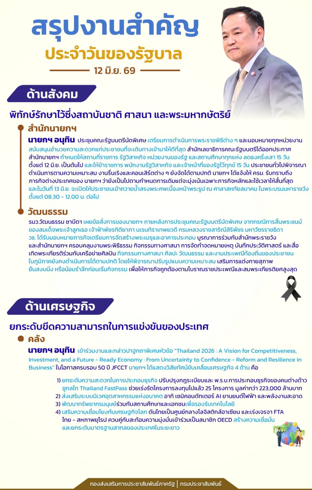 📍สรุปงานสำคัญประจำวันของรัฐบาล วันที่ 12 มิถุนายน 2569