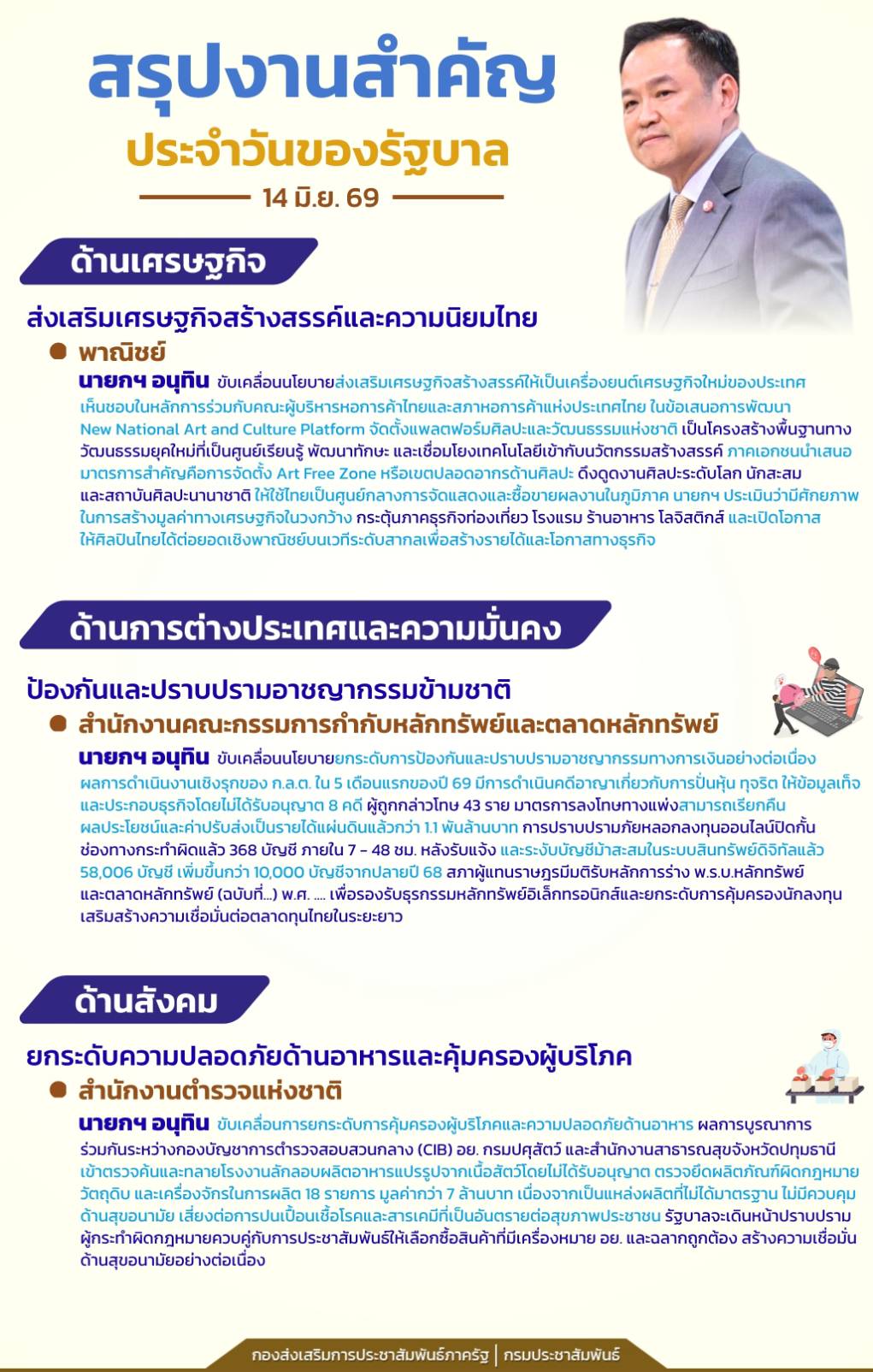 📍สรุปงานสำคัญประจำวันของรัฐบาล วันที่ 14 มิถุนายน 2569