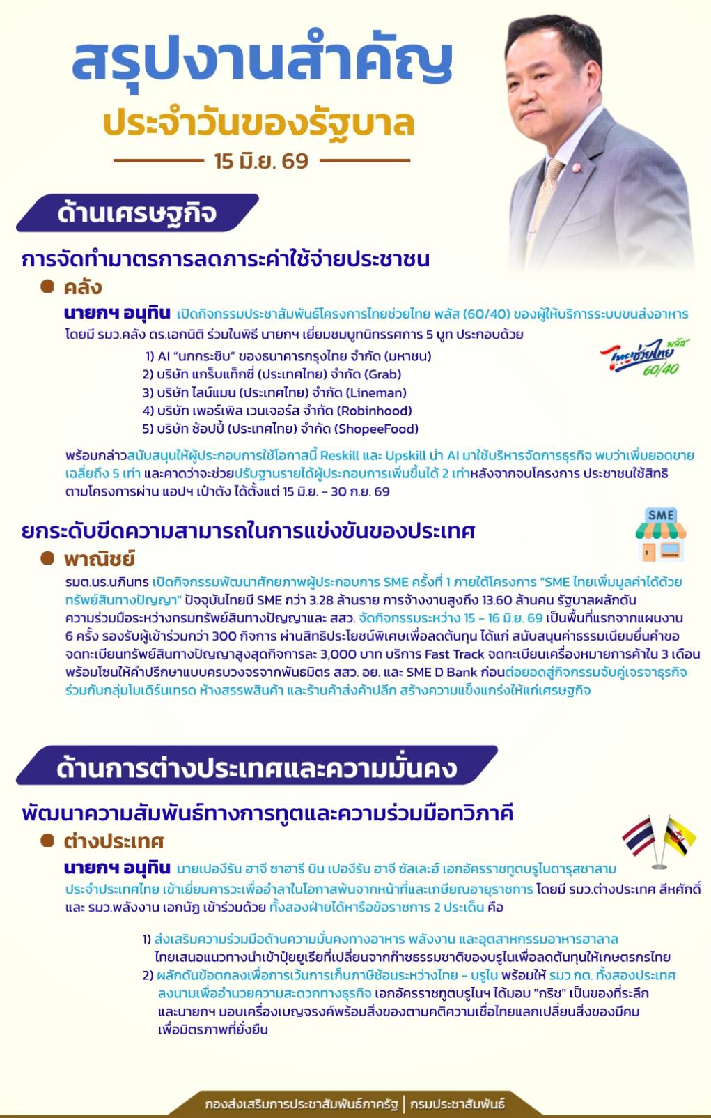 📍สรุปงานสำคัญประจำวันของรัฐบาล วันที่ 15 มิถุนายน 2569