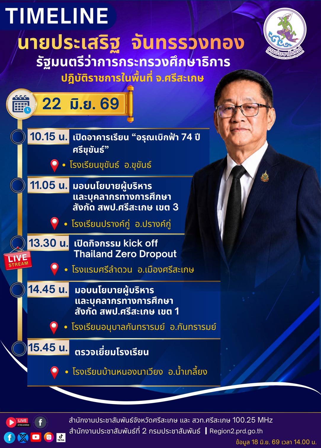 🚨นายประเสริฐ  จันทรรวงทอง รัฐมนตรีว่าการกระทรวงศึกษาธิการ เปิดอาคารเรียน อ.ขุขันธ์ , มอบนโยบายผู้บริหารและบุคลากรทางการศึกษาสังกัด สพป.ศรีสะเกษ เขต 3 อ.ปรางค์กู่ , เปิดกิจกรรม kick off Thailand Zero Dropout อ.เมือง , มอบนโยบายผู้บริหารและบุคลากรทางการศึกษาสังกัด สพป.ศรีสะเกษ เขต 1 อ.กันทรารมย์ และตรวจเยี่ยมโรงเรียน อ.น้ำเกลี้ยง จ.ศรีสะเกษ วันที่ 22 มิถุนายน 2569 