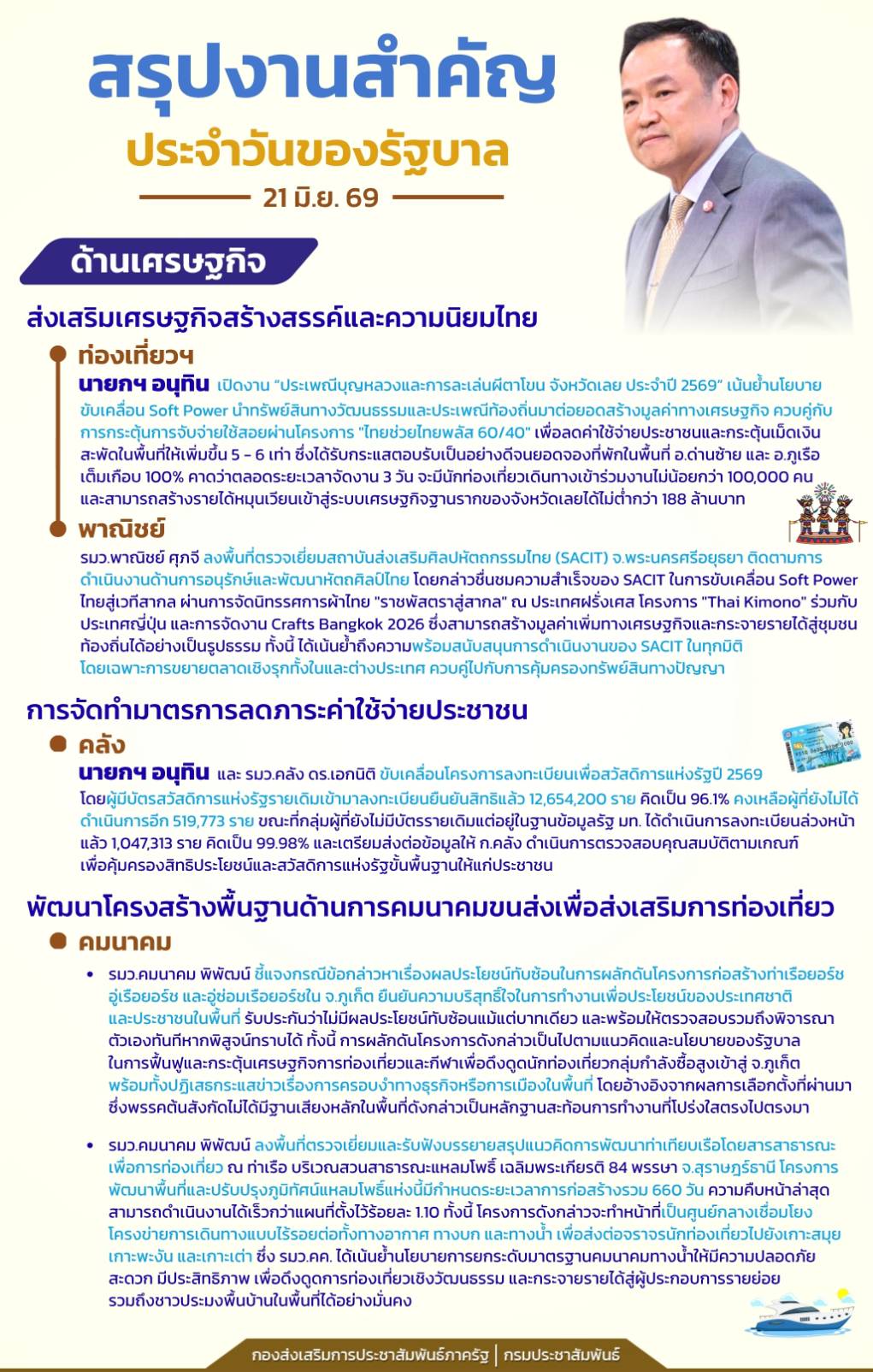 📍สรุปงานสำคัญประจำวันของรัฐบาล วันที่ 21 มิถุนายน 2569