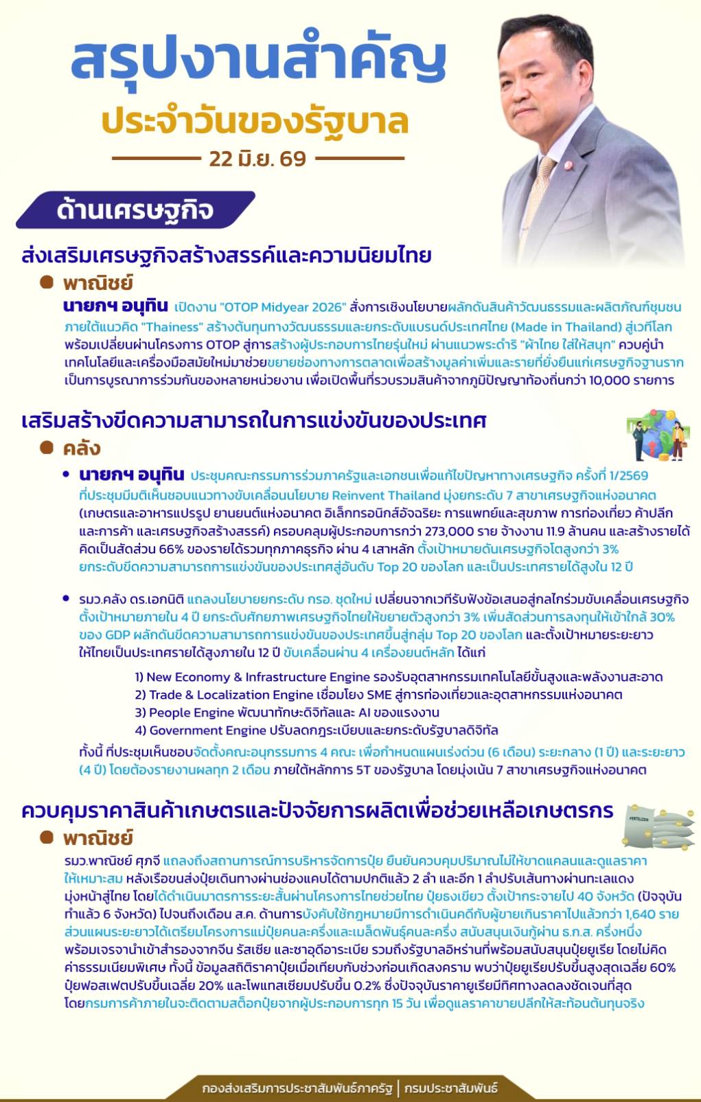 📍สรุปงานสำคัญประจำวันของรัฐบาล วันที่ 22 มิถุนายน 2569
