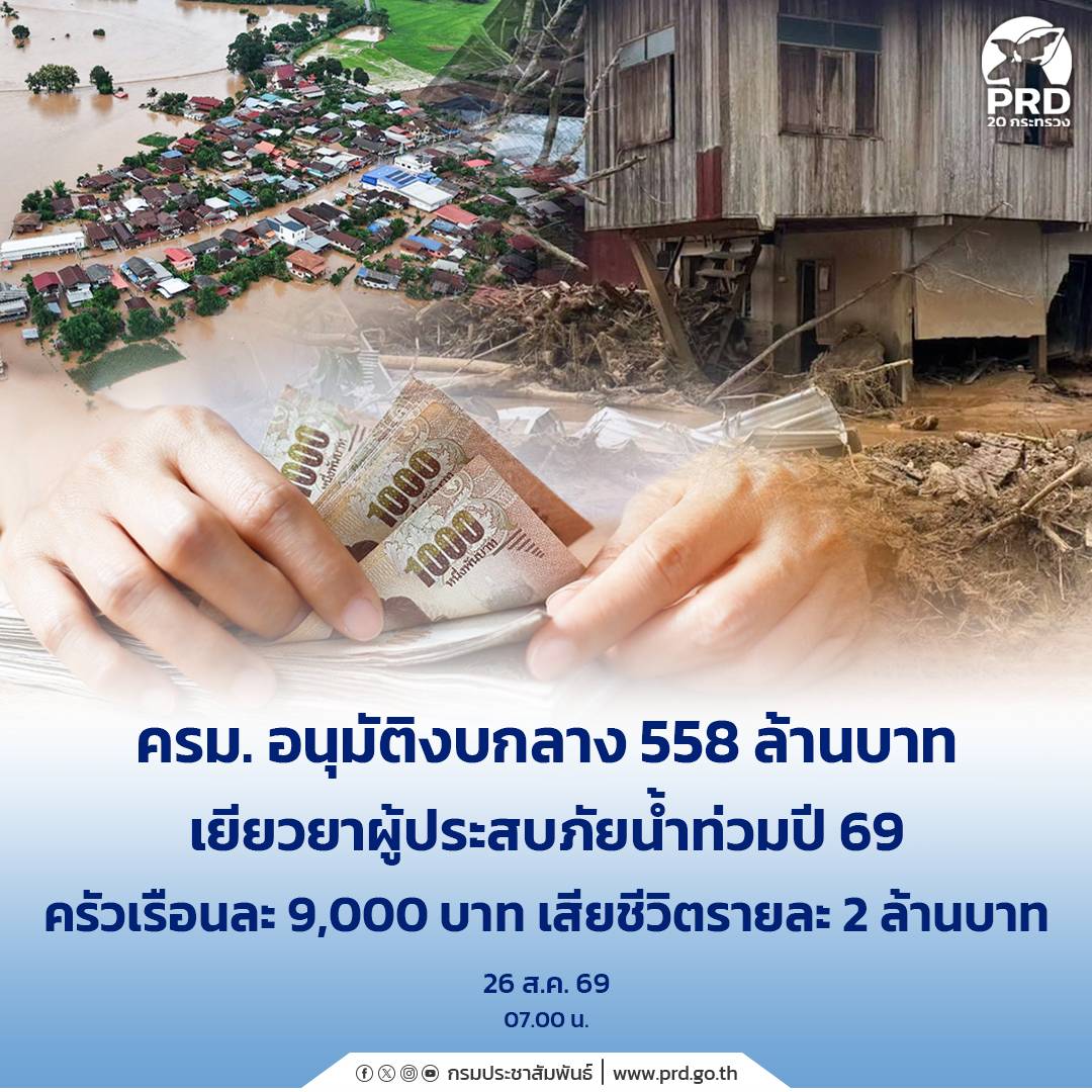 ครม. อนุมัติงบกลาง 558 ล้าน เยียวยาผู้ประสบภัยน้ำท่วมปี 69 ครัวเรือนละ 9,000 บาท เสียชีวิตรายละ 2 ล้าน