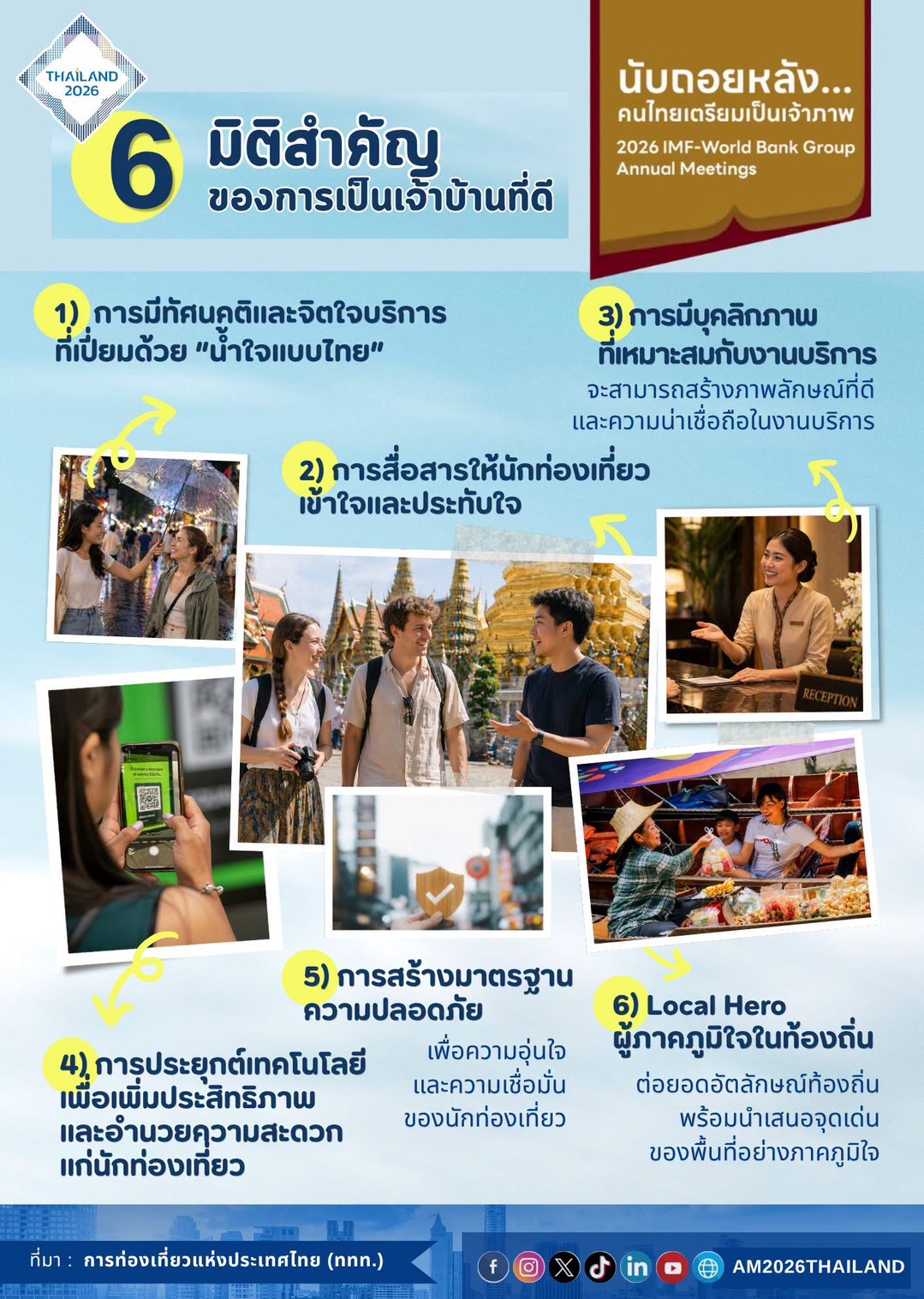 จะเป็นเจ้าภาพที่ดีได้อย่างไร ต้องมีอะไรบ้าง?✨