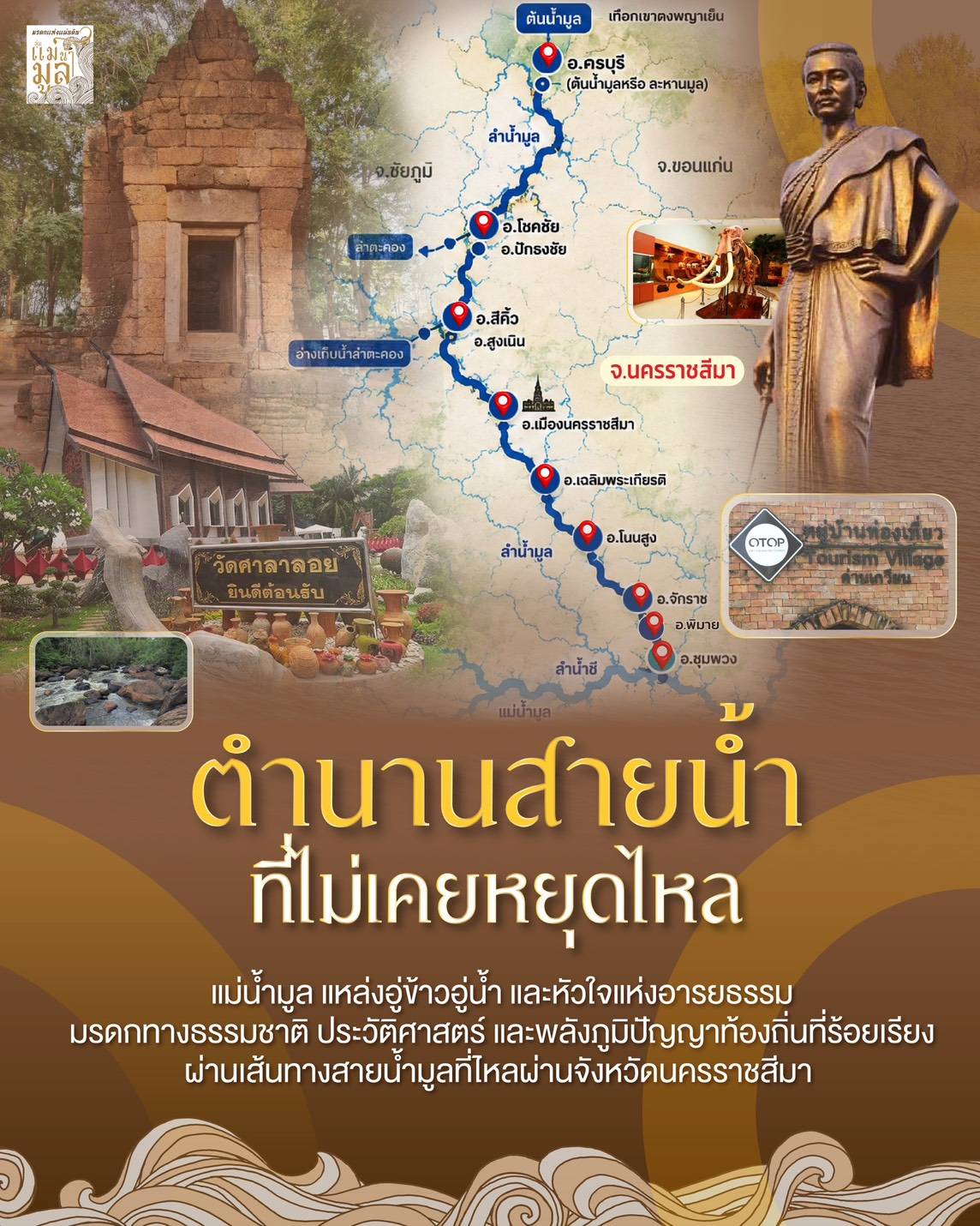 &ldquo;แม่น้ำมูล&rdquo; แหล่งอู่ข้าวอู่น้ำ และหัวใจแห่งอารยธรรม มรดกทางธรรมชาติ ประวัติศาสตร์ และพลังภูมิปัญญาท้องถิ่น