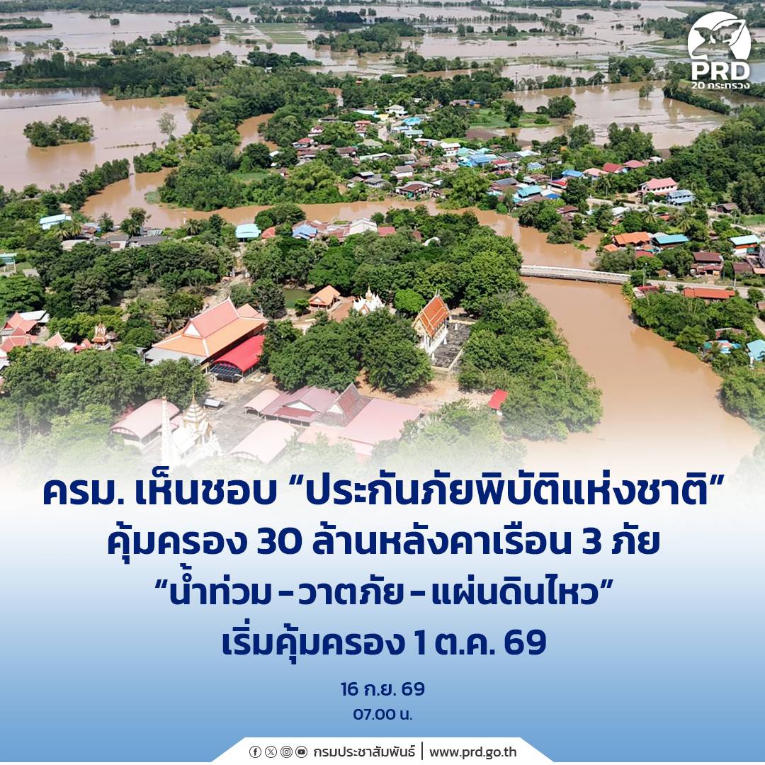 ครม. เห็นชอบ &ldquo;ประกันภัยพิบัติแห่งชาติ&rdquo; คุ้มครอง 30 ล้านหลังคาเรือน 3 ภัย &ldquo;น้ำท่วม-วาตภัย-แผ่นดินไหว&rdquo; เริ่มคุ้มครอง 1 ต.ค. 69