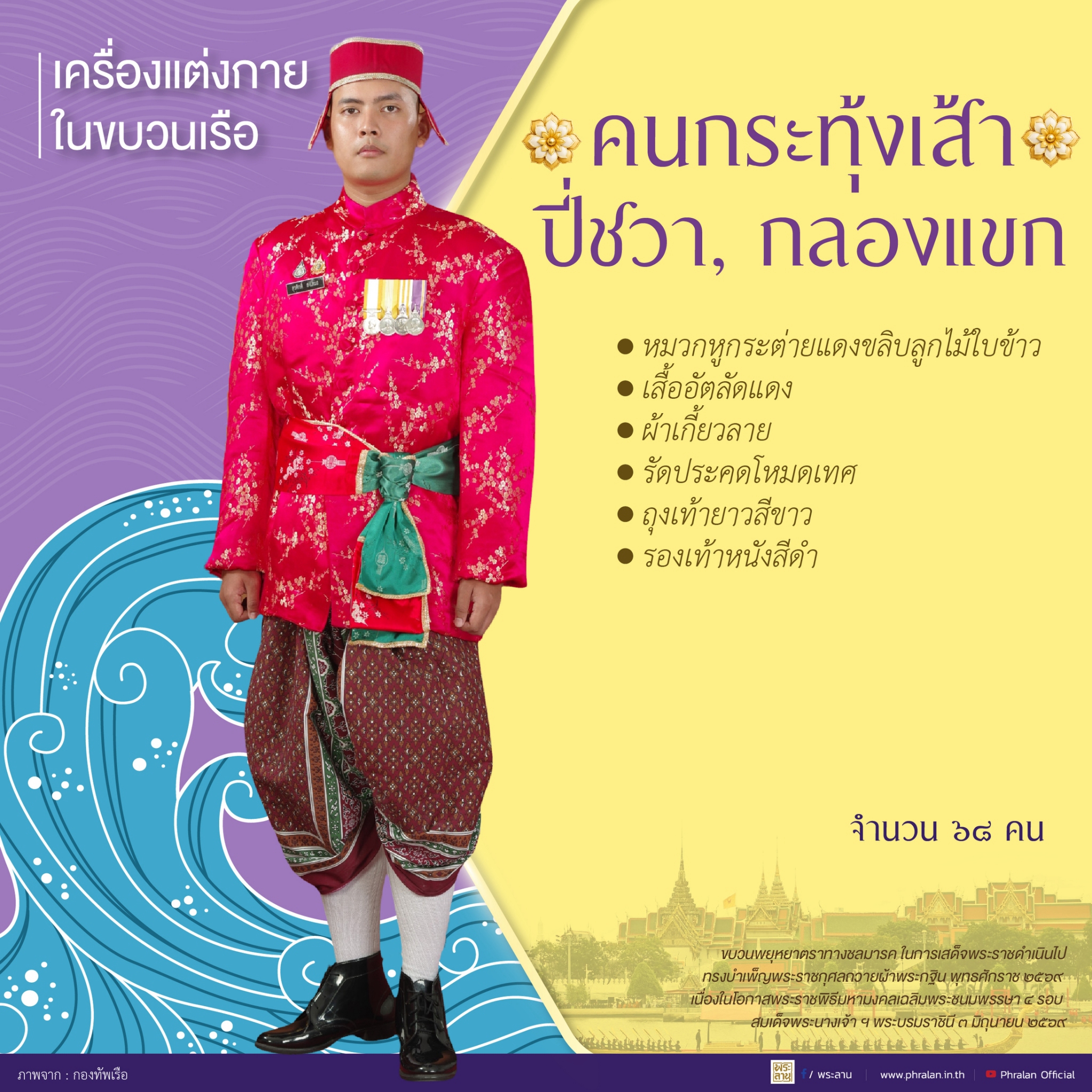 เครื่องแต่งกายของกำลังพลและฝีพาย ในขบวนพยุหยาตราทางชลมารคในการเสด็จพระราชดำเนินไปทรงบำเพ็ญพระราชกุศลถวายผ้าพระกฐิน พุทธศักราช ๒๕๖๙ เนื่องในโอกาสพระราชพิธีมหามงคลเฉลิมพระชนมพรรษา ๔ รอบ