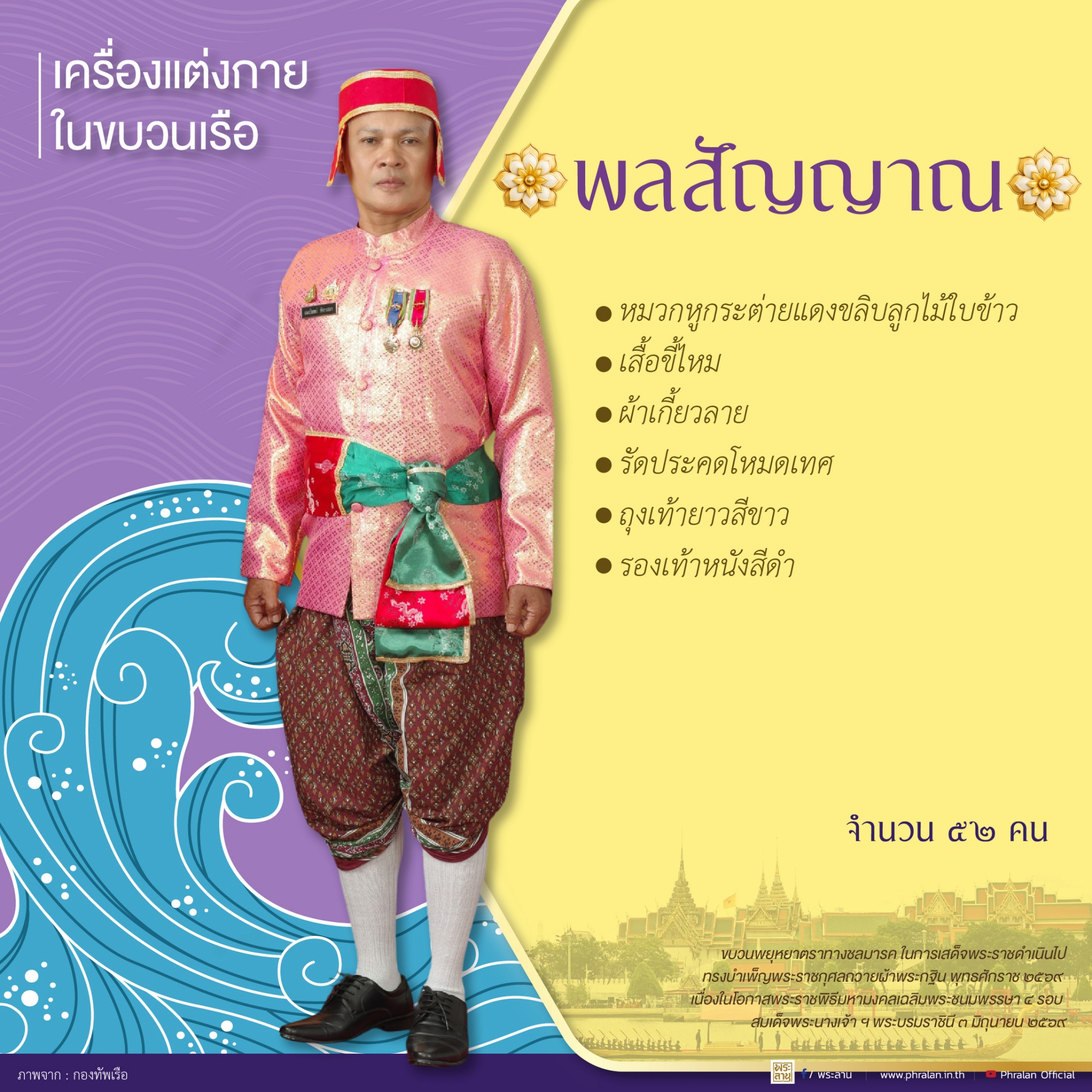 เครื่องแต่งกายของกำลังพลและฝีพาย ในขบวนพยุหยาตราทางชลมารคในการเสด็จพระราชดำเนินไปทรงบำเพ็ญพระราชกุศลถวายผ้าพระกฐิน พุทธศักราช ๒๕๖๙